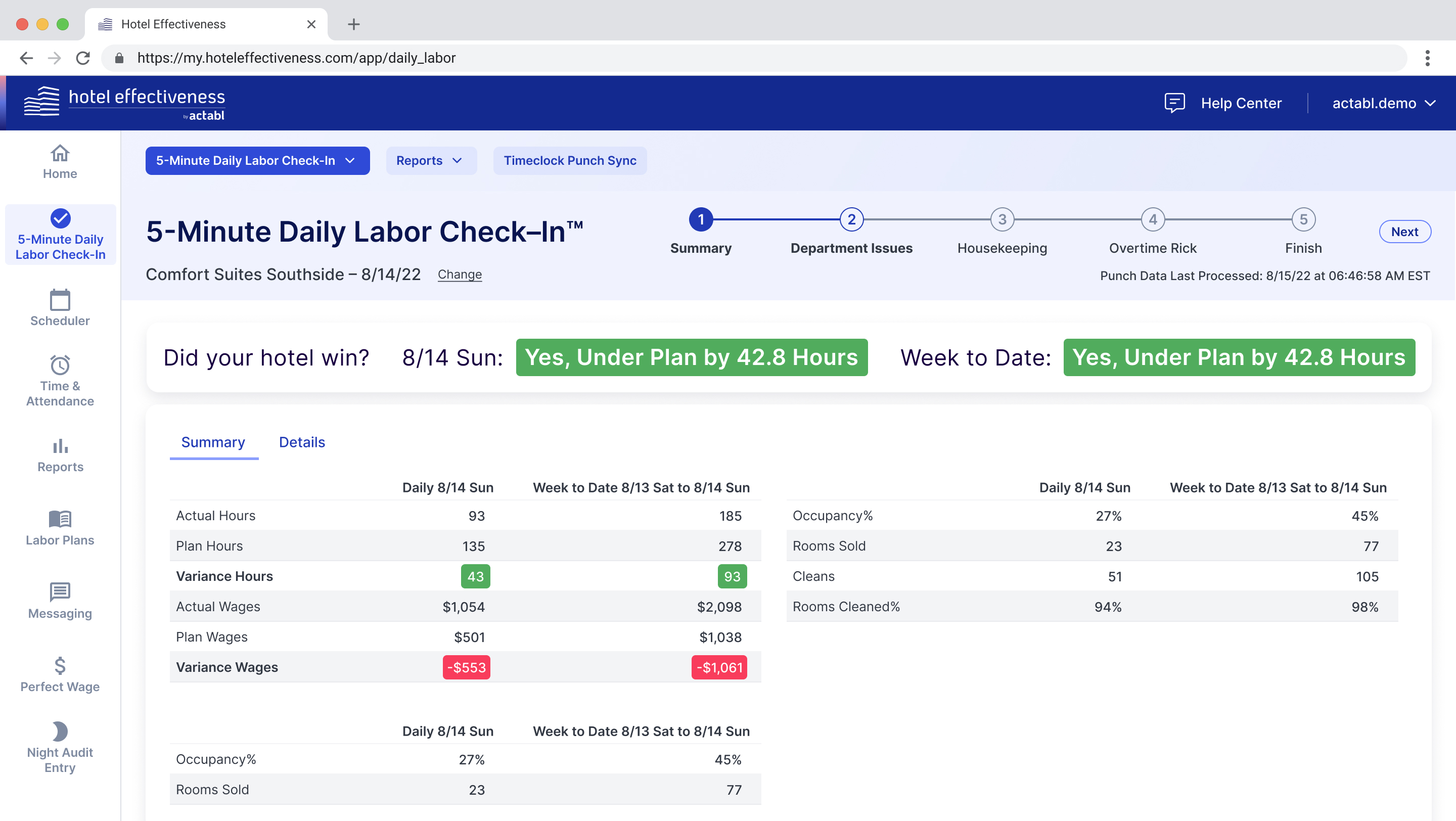Hotel Effectiveness - Unified UI