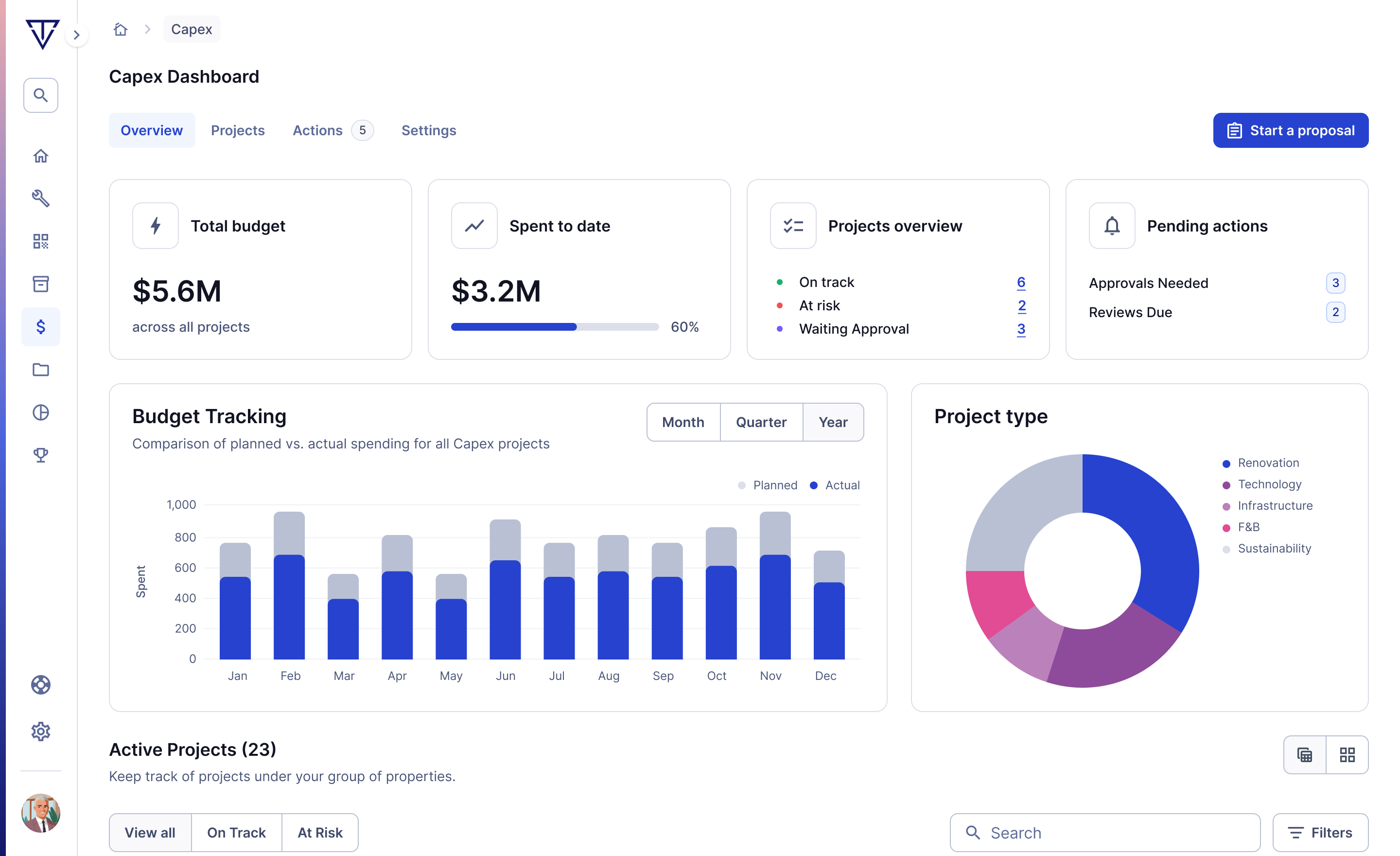CapEx planning interface